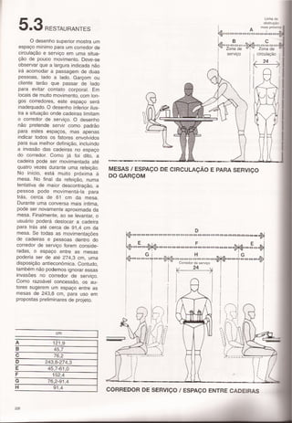 Panero,dimensionamento humano c5 e 6