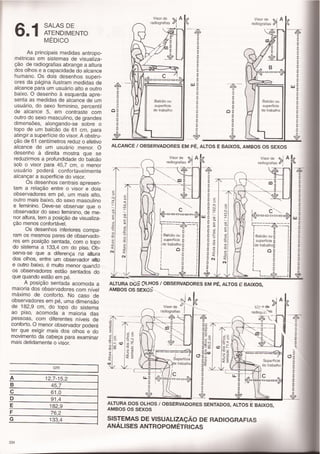 Panero,dimensionamento humano c5 e 6