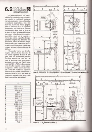 Panero,dimensionamento humano c5 e 6