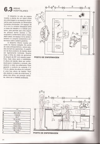 Panero,dimensionamento humano c5 e 6