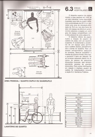 Panero,dimensionamento humano c5 e 6
