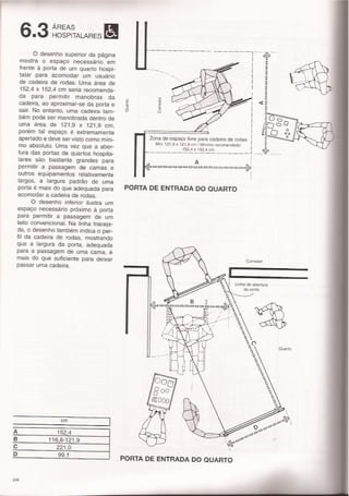 Panero,dimensionamento humano c5 e 6