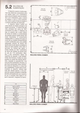 Panero,dimensionamento humano c5 e 6