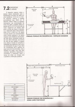 Panero,dimensionamento humano c7 e 8