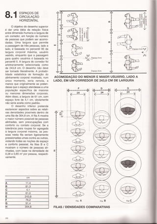 Panero,dimensionamento humano c7 e 8