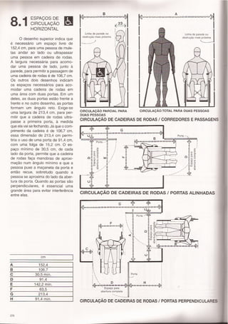 Panero,dimensionamento humano c7 e 8