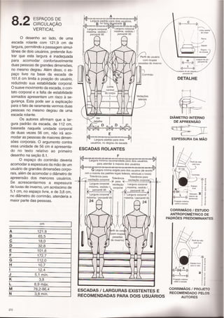 Panero,dimensionamento humano c7 e 8