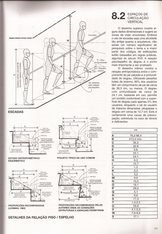 Panero,dimensionamento humano c7 e 8