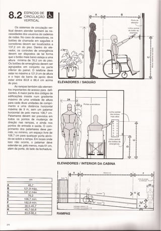 Panero,dimensionamento humano c7 e 8