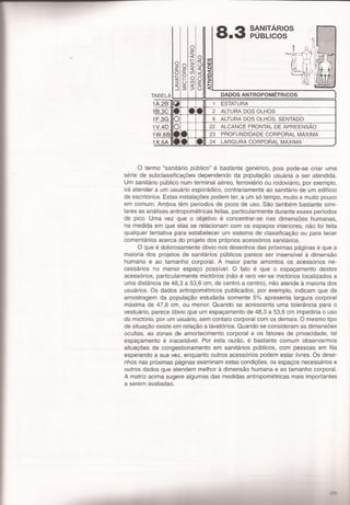 Panero,dimensionamento humano c7 e 8