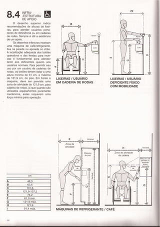 Panero,dimensionamento humano c7 e 8