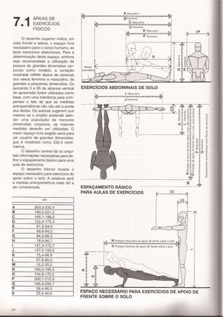 Panero,dimensionamento humano c7 e 8