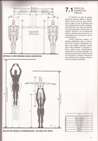 Panero,dimensionamento humano c7 e 8