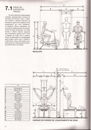 Panero,dimensionamento humano c7 e 8