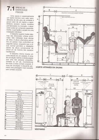 Panero,dimensionamento humano c7 e 8