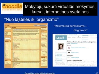 Mokytojų sukurti virtualūs mokymosi
            kursai, internetines svetaines
“Nuo ląstelės iki organizmo”
                                           “Matematika penktokams –
                                                         diagramos”




          Panevėžio Juozo Miltinio gimnazija                          10
 