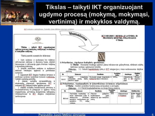 Tikslas – taikyti IKT organizuojant
ugdymo procesą (mokymą, mokymąsi,
   vertinimą) ir mokyklos valdymą.




Panevėžio Juozo Miltinio gimnazija      5
 