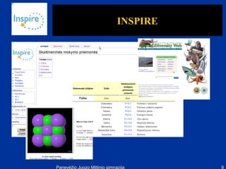 INSPIRE




Panevėžio Juozo Miltinio gimnazija      9
 