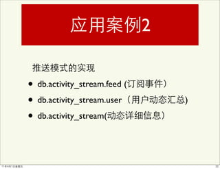2


• db.activity_stream.feed (
• db.activity_stream.user         )

• db.activity_stream(
 