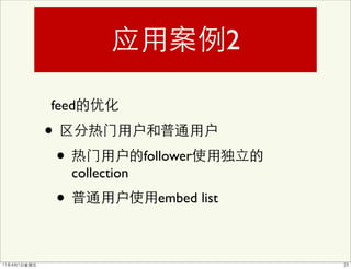 2

feed

•
    •                follower
        collection
    •                  embed list
 