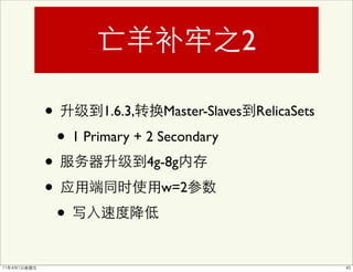 2

•          1.6.3,     Master-Slaves RelicaSets

    • 1 Primary + 2 Secondary
•                   4g-8g

•                     w=2

    •
 