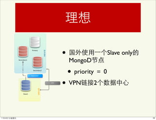Primary


                                           •                        Slave only
                               IDC




Secondary1
                                               MongoD
                Secondary2


              ReplicaSet1
                                               • priority       0
                                     VPN

                                           • VPN            2
                         IDC




     Slave1
 