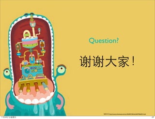 Question?




      :http://czone.chinavisual.com/art/4b45015461be3def730e6351.html
 