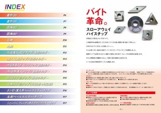 Panf hss chip - Sanwa Seisakusho catalogue - Japanese | PDF
