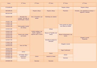 Horas            2ª Feira                 3ª Feira                 4ª Feira                  5ª Feira                         6ª Feira


07:00/08:00                                                                                 Pequeno-almoço                   Pequeno-almoço


08:00/08:30                               Pequeno-almoço           Pequeno-almoço              Planetário          Kitzanea, com seguimento de almoço e
                                                                                                                            regresso a Setúbal
08:30/10:00


10:00/10:30       Recepção das         Ida ao Oceanário com     Workshop de culinária
              crianças, com jogo de           almoço
              identificação e lanche
10:30/11:00
11:00/11:30
11:30/12:00                                                                              Visita guiada em Lisboa
12:00/12:30   Visita guiada à escola                                                      com almoço em Belém
                    com almoço
12:30/13:00                                                            Almoço

13:00/13:30                             Jardim zoológico com
13:30/14:00                              lanche, segundo o      Museu do Trabalho com
14:00/15:00   Passeio pela cidade,     regresso para a escola          lanche           Museu da Marionetes com
15:00/15:30       com lanche                                                                     lanche
15:30/16:00                                                                                                                 Chegada à escola
                                                                                                                               Despedida
16:30/17:00                                                     Diversão no parque da
                                                                      Albarquel
17:00/17:30
17:30/18:00                                                                                 Chegada à escola
18:00/18:30       Hora do filme

18:30/19:00
19:00/19:30                                                                                Jogos tradicionais
19:30/20:00          Jantar
20:00/20:30                                                            Jantar
20:30/21:00    Actividade “olha o                                                                Jantar
21:00/21:30      comentário!”                 Jantar              Sessão de cinema
21:30/22:00         Descanso                                                                    Descanso

22:00/22:30                                  Descanso                 Descanso
 