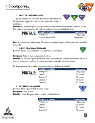 10
5. RALLY DE ESPECIALIDADES
Se desarrollará un rally con actividades derivadas de
las siguientes especialidades: árboles, artesanía casera y
astrónomo.
Materiales: Lo requerido para manualidades acordes a la especialidad de artesanía casera.
(Por cada cinco integrantes del club, se elabora una manualidad diferente.)
PUNTAJE:
Nota: Se contará con un tiempo de 20 minutos por estación para el desarrollo de la actividad
asignada.
6. EL EXPLORADOR ACAMPANTE
(Tomado de las especialidades “Acampante y Explorador”)
Participantes: Todo el club, incluyendo directiva.
Materiales: Lo necesario para realizar un cerco para delimitar un área de acampar de 3 x 5
metros, una carpa mediana sin armar y proveer materiales para una fogata.
En éste evento se valuará el conocimiento práctico de la especialidad.
PUNTAJE:
7. AVENTURO SALUDABLE
(Tomado de la especialidad “Cultura física”)
Participantes: Todo el club
Materiales: 2 cuerdas para saltar y mucha condición física.
PUNTOS POSIBLES 400 puntos
Participación 100 puntos
Estación Terminada 100 puntos c/u
PUNTOS POSIBLES 400 puntos
Participación 100 puntos
Desafío 1 75 puntos
Desafío 2 75 puntos
Desafío 3 75 puntos
Desafío 4 75 puntos
PUNTOS POSIBLES 400 puntos
Participación 100 puntos
Desafío 1 75 puntos
Desafío 2 75 puntos
Desafío 3 75 puntos
 