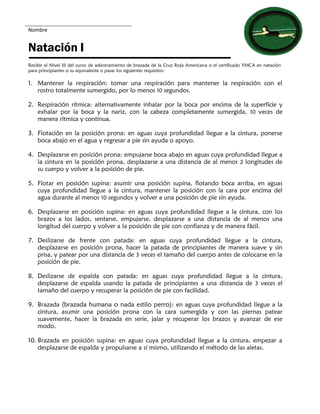 Nombre
Natación I
Recibir el Nivel III del curso de adiestramiento de brazada de la Cruz Roja Americana o el certificado YMCA en natación
para principiantes o su equivalente o pasar los siguientes requisitos:
1. Mantener la respiración: tomar una respiración para mantener la respiración con el
rostro totalmente sumergido, por lo menos 10 segundos.
2. Respiración rítmica: alternativamente inhalar por la boca por encima de la superficie y
exhalar por la boca y la nariz, con la cabeza completamente sumergida, 10 veces de
manera rítmica y continua.
3. Flotación en la posición prona: en aguas cuya profundidad llegue a la cintura, ponerse
boca abajo en el agua y regresar a pie sin ayuda o apoyo.
4. Desplazarse en posición prona: empujarse boca abajo en aguas cuya profundidad llegue a
la cintura en la posición prona, desplazarse a una distancia de al menos 2 longitudes de
su cuerpo y volver a la posición de pie.
5. Flotar en posición supina: asumir una posición supina, flotando boca arriba, en aguas
cuya profundidad llegue a la cintura, mantener la posición con la cara por encima del
agua durante al menos 10 segundos y volver a una posición de pie sin ayuda.
6. Desplazarse en posición supina: en aguas cuya profundidad llegue a la cintura, con los
brazos a los lados, sentarse, empujarse, desplazarse a una distancia de al menos una
longitud del cuerpo y volver a la posición de pie con confianza y de manera fácil.
7. Deslizarse de frente con patada: en aguas cuya profundidad llegue a la cintura,
desplazarse en posición prona, hacer la patada de principiantes de manera suave y sin
prisa, y patear por una distancia de 3 veces el tamaño del cuerpo antes de colocarse en la
posición de pie.
8. Deslizarse de espalda con patada: en aguas cuya profundidad llegue a la cintura,
desplazarse de espalda usando la patada de principiantes a una distancia de 3 veces el
tamaño del cuerpo y recuperar la posición de pie con facilidad.
9. Brazada (brazada humana o nada estilo perro): en aguas cuya profundidad llegue a la
cintura, asumir una posición prona con la cara sumergida y con las piernas patear
suavemente, hacer la brazada en serie, jalar y recuperar los brazos y avanzar de ese
modo.
10. Brazada en posición supina: en aguas cuya profundidad llegue a la cintura, empezar a
desplazarse de espalda y propulsarse a sí mismo, utilizando el método de las aletas.
 