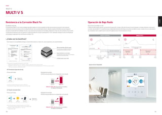Panfleto MULTI V LG[20210914_231801937].pdf