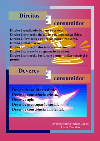 Direitos            d
                          o
                               consumidor
Direito à qualidade de bens e serviços.
Direito à protecção da saúde e da segurança física.
Direito à formação e educação para o consumo.
Direito à informação.
Direito à protecção dos interesses económicos.
Direito à prevenção e reparação de danos.
Direito à protecção jurídica e a uma justiça acessível e
pronta.


      Deveres             d
                          o
                               consumidor
 Dever de solidariedade.
 Dever de consciência crítica.
 Dever de agir.
 Dever de preocupação social.
 Dever de consciência ambiental.


                              Avelino correia/Helder Lopes/
                                     Lúcia Carvalho
 