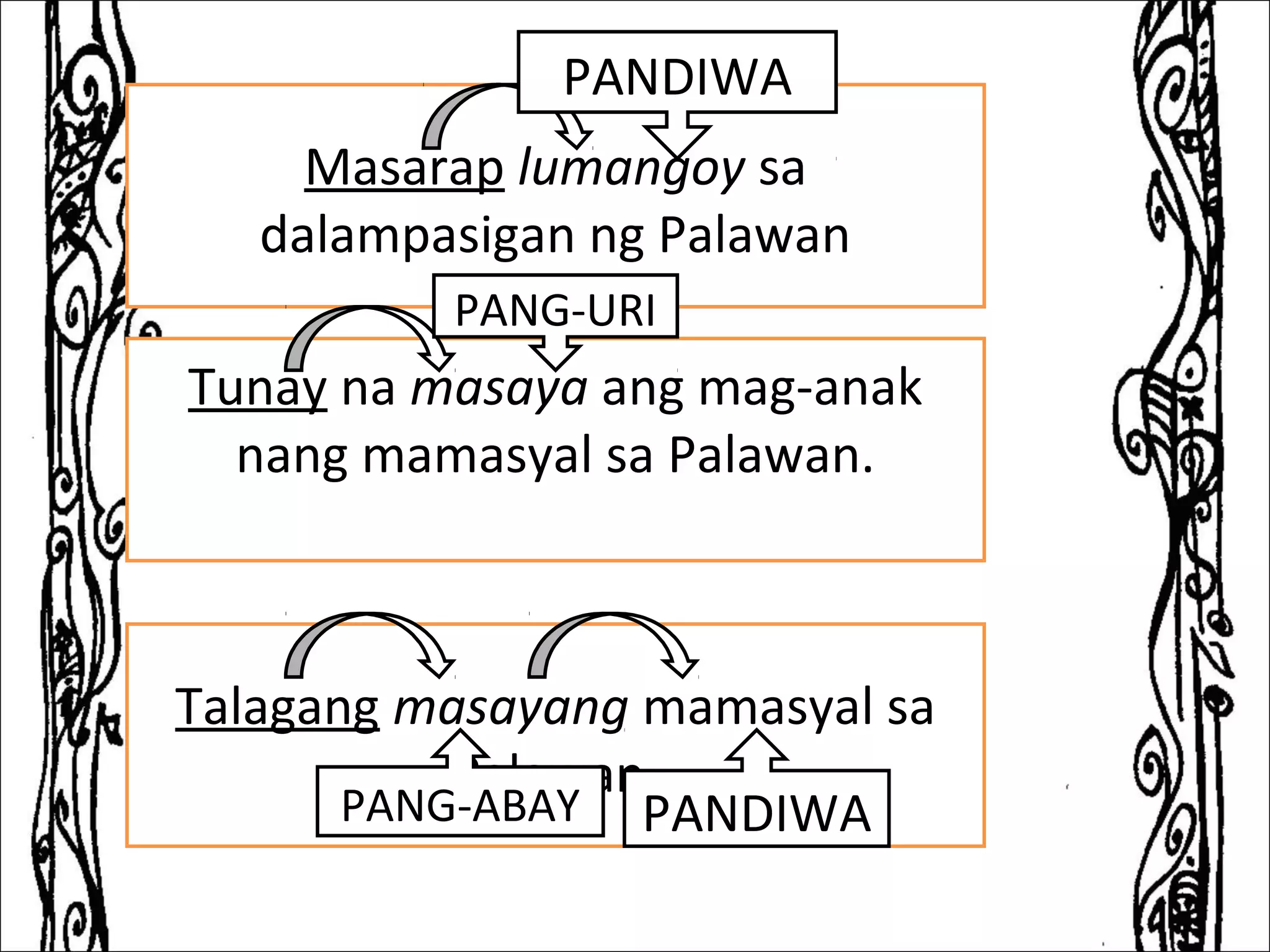 PANDIWA
     Masarap lumangoy sa
   dalampasigan ng Palawan
          PANG-URI
Tunay na masaya ang mag-anak
  nang mamasyal sa Palawan.



Talagang masayang mamasyal sa
           Palawan.
       PANG-ABAY PANDIWA
 