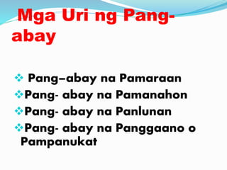 Mga Uri ng Pang-
abay
Pang–abay na Pamaraan
Pang- abay na Pamanahon
Pang- abay na Panlunan
Pang- abay na Panggaano o
Pampanukat