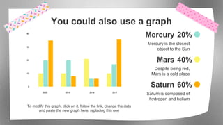 Awesome words
Because key words are great for catching your
audience’s attention
 