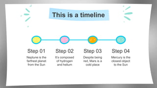 333,000.00
Earths is the Sun’s mass
24h 37m
23s
Is Jupiter’s rotation period
386,000 km
Distance between Earth and the Moon
 