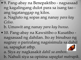 • 9. Pang-abay na Benepaktibo - nagsasaad
  ng kagalingang dulot para sa isang tao -
  ang tagatanggap ng kilos.
  a. Nagluto ng sopas ang nanay para kay
  Celso.
  b. Umawit ang nanay para kay bunso.
• 10. Pang-abay na Kawsitibo o Kusatibo -
  nagsasaad ng dahilan. Ito ay binubuo ng
  sugnay o pariralang nagsisimula sa dahil
  sa, sapagkat atbp.
  a. Siya ay nagkasakit dahil sa ambon.
  b. Nahuli siya sa opisina sapagkat matrapik.
 