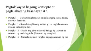 Pagtalakay sa bagong konsepto at
paglalahad ng kasanayan # 2
 Pangkat I – Gumuhit ng larawan na natatanging tao sa buhay
ninyo at ilarawan.
 Pangkat II – Sumulat ng limang salita ( 5 ) na naglalarawan sa
inyong paboritong tao.
 Pangkat III – Buuin ang pira-pirasong bahagi ng larawan at
sumulat ng maikling tula .( larawan ng isang ina)
 Pangkat IV – Sumulat ng awit tungkol sa paglalarawan ng tao
 
