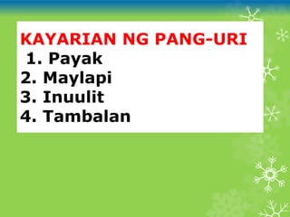 KAYARIAN NG PANG-URI
1. Payak
2. Maylapi
3. Inuulit
4. Tambalan
 