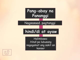 Pang-abay na
Pananggi
Nagsasaad. pagtanggi
hindi/di at ayaw
Halimbawa:
Hindi pa lubusang
nagagamot ang sakit an
kanser
 