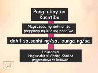 Pang-abay na
Kusatibo
Nagsasaad ng dahilan sa
pagganap ng kilosng pandiwa.
dahil sa,sanhi ng/sa, bunga ng/sa
Halimbawa:
Nagkasakit si Vianing dahil sa
pagpapabaya sa katawan.
 