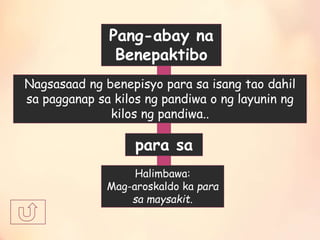 Pang-abay na
Benepaktibo
Nagsasaad ng benepisyo para sa isang tao dahil
sa pagganap sa kilos ng pandiwa o ng layunin ng
kilos ng pandiwa..
para sa
Halimbawa:
Mag-aroskaldo ka para
sa maysakit.
 