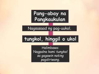 Pang-abay na
Pangkaukulan
Nagsasaad ng pag-uukol.
tungkol, hinggil o ukol
Halimbawa:
Nagpalno kami tungkol
sa gagawin nating
pagdiriwang.
 