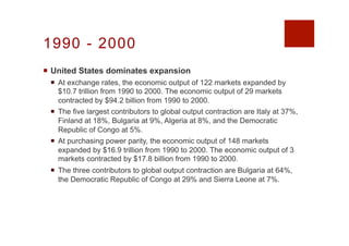 1990 - 2000
¡  United States dominates expansion
¡  At exchange rates, the economic output of 122 markets expanded by
$1...
