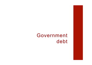 Government
debt
 