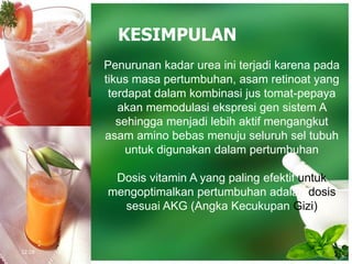KESIMPULAN
Penurunan kadar urea ini terjadi karena pada
tikus masa pertumbuhan, asam retinoat yang
terdapat dalam kombinasi jus tomat-pepaya
akan memodulasi ekspresi gen sistem A
sehingga menjadi lebih aktif mengangkut
asam amino bebas menuju seluruh sel tubuh
untuk digunakan dalam pertumbuhan
Dosis vitamin A yang paling efektif untuk
mengoptimalkan pertumbuhan adalah dosis
sesuai AKG (Angka Kecukupan Gizi)
12:28
 