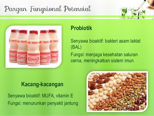 Contoh Makanan Fungsional Modern - Chrisyel