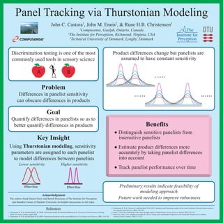Panel Tracking via Thurstonian Modeling