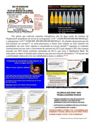 Nos países que cultivam sementes transgênicas não há água isenta de resíduos de
Glyphosate® prejudicial em níveis de yoctogramas 1x10-21
(0,000.000.000.000.000.000.001g/L
y zeptogramas 1x10-24
(0,000.000. 000.000.000.000.000.001g/L. Os alemães denunciam que ele
está presente na cerveja;[55] os norte-americanos o fazem com respeito ao leite materno em
quantidades até cem vezes superior à encontrada na cerveja alemã;[56] enquanto os cientistas
correlacionam seu uso com o crescimento do autismo nos EUA que chegará a 50% das crianças
nascidas em 2032 dizem cientistas renomados do M.I.T, que criou o Openbiome Bank. De
outra parte os danos à tireoide pelos tumores que provoca crescem alarmantes;[57] O mesmo que
a enfermidade crônica dos rins nos trabalhadores rurais e a diabete.[58 e 59]
 